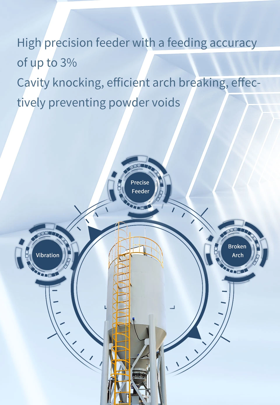 Efficient Powdered Activated Carbon Dosing System for Water Treatment and Purification