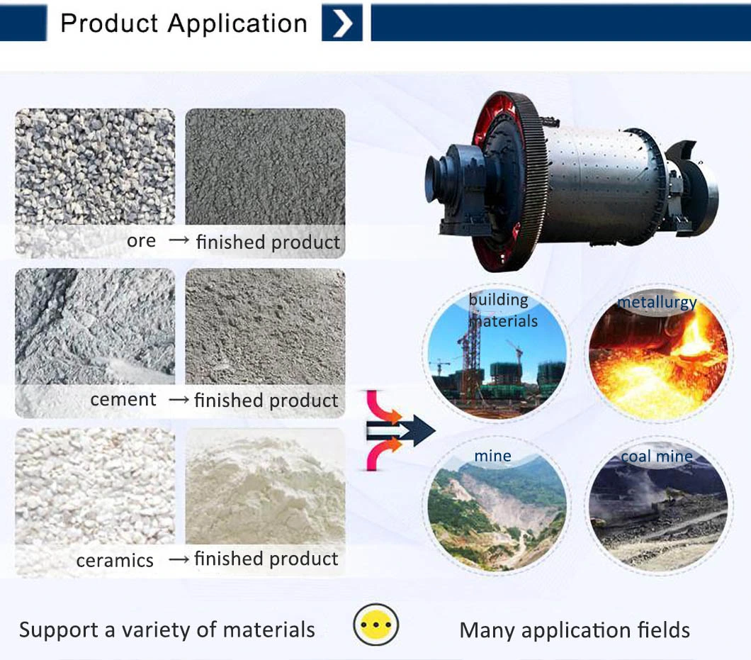 Grinding Wet and Dry Ball Mill Machine Ball Mill Cost Equipment